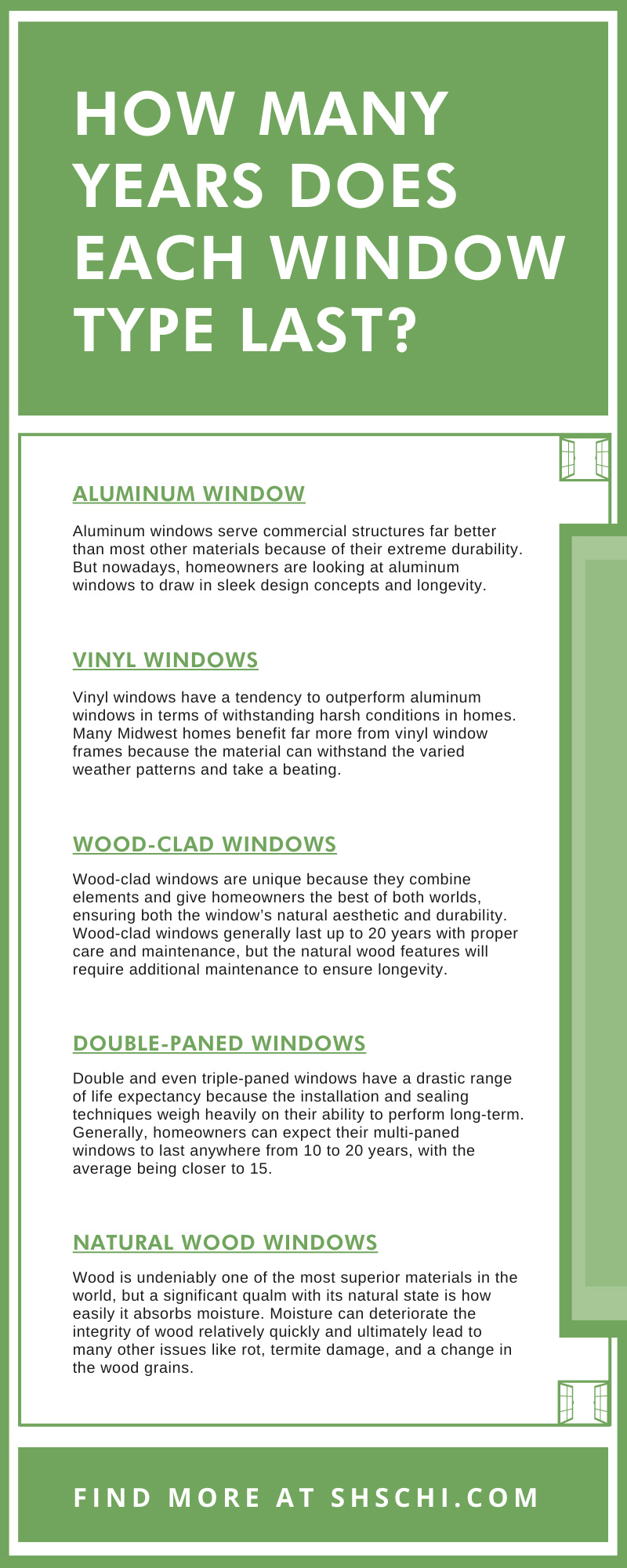 How Many Years Does Each Window Type Last?