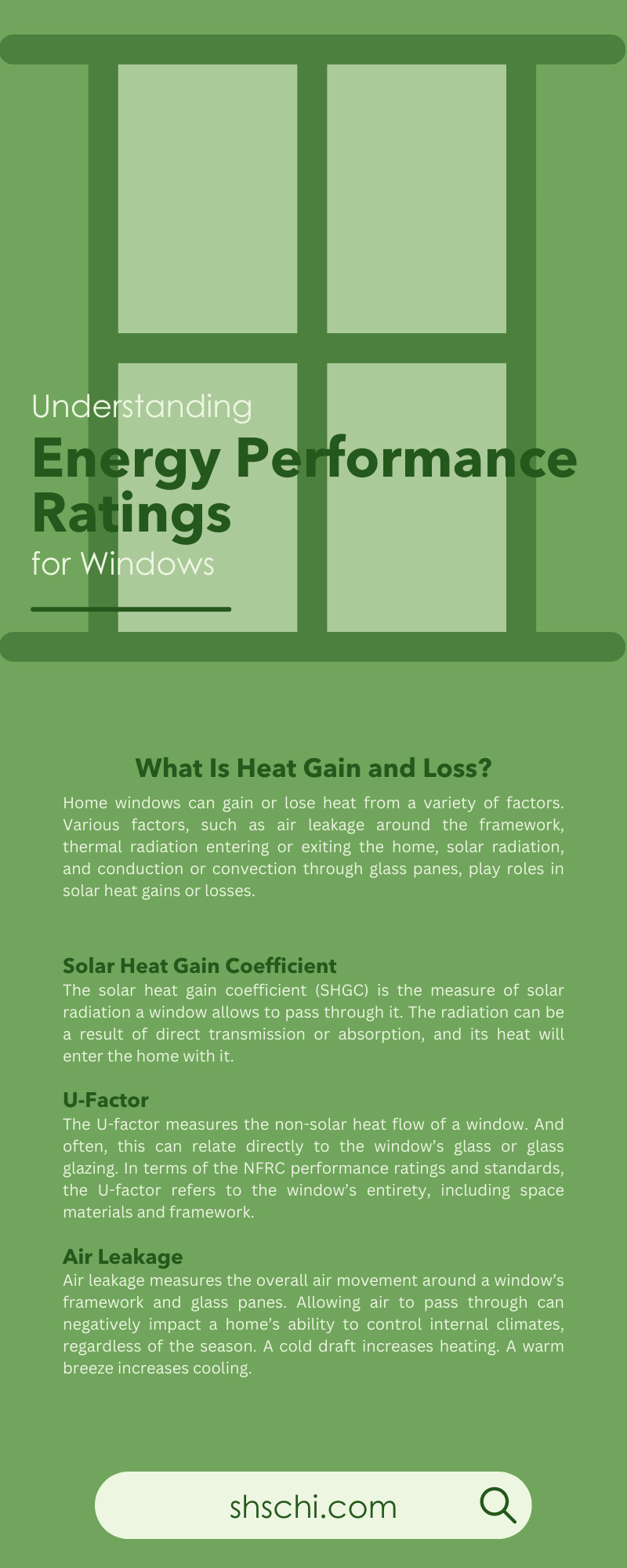 Understanding Energy Performance Ratings for Windows